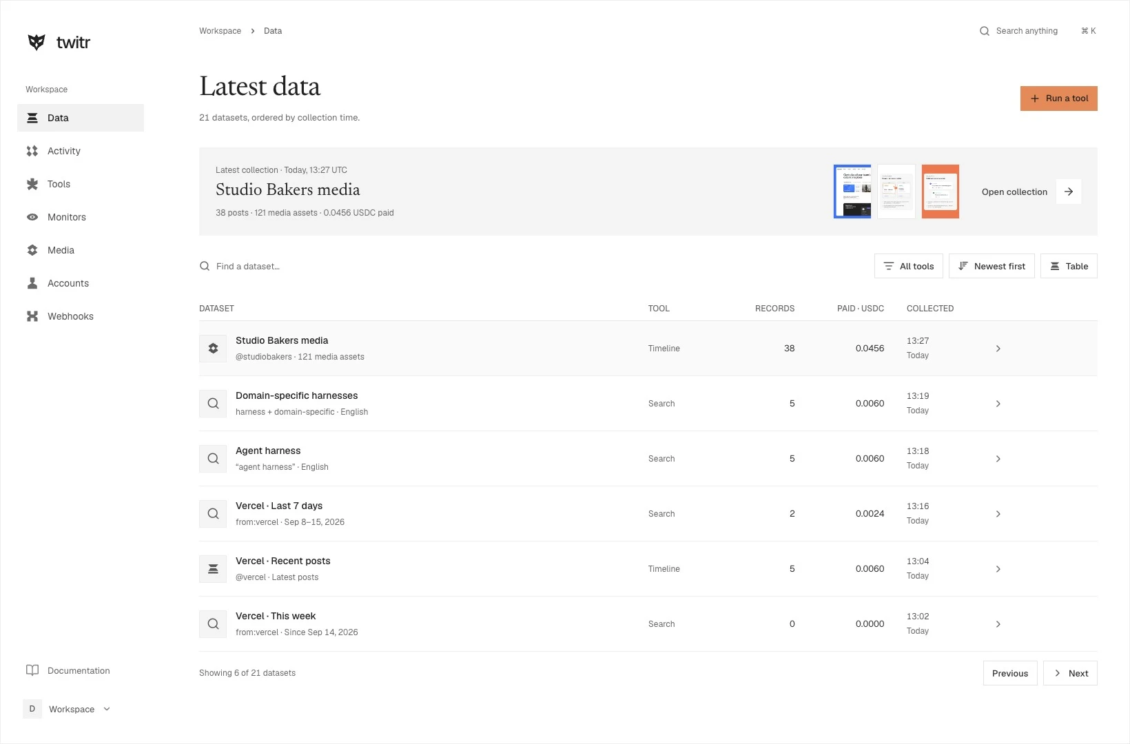 Latest datasets in the twitr workspace